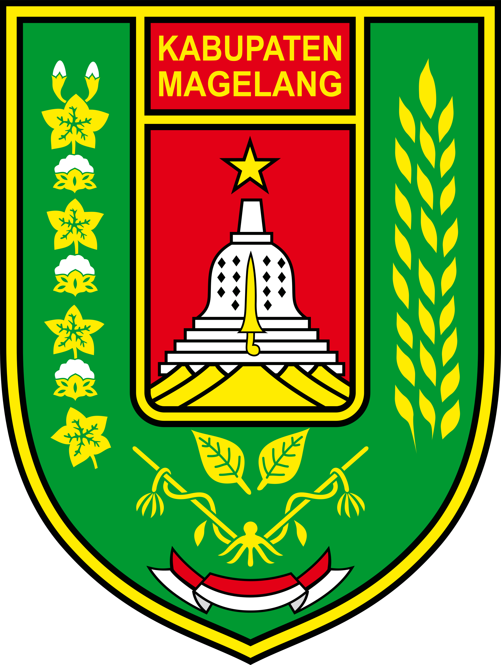 Logo Kab Magelang